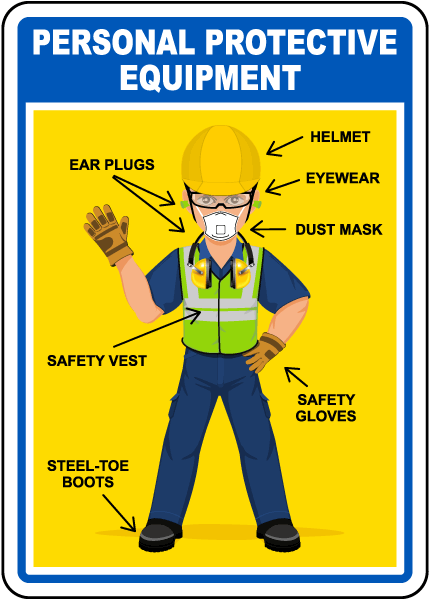 Personal Protective Equipment Sign