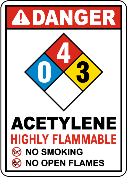 NFPA Acetylene 0-4-3 Sign